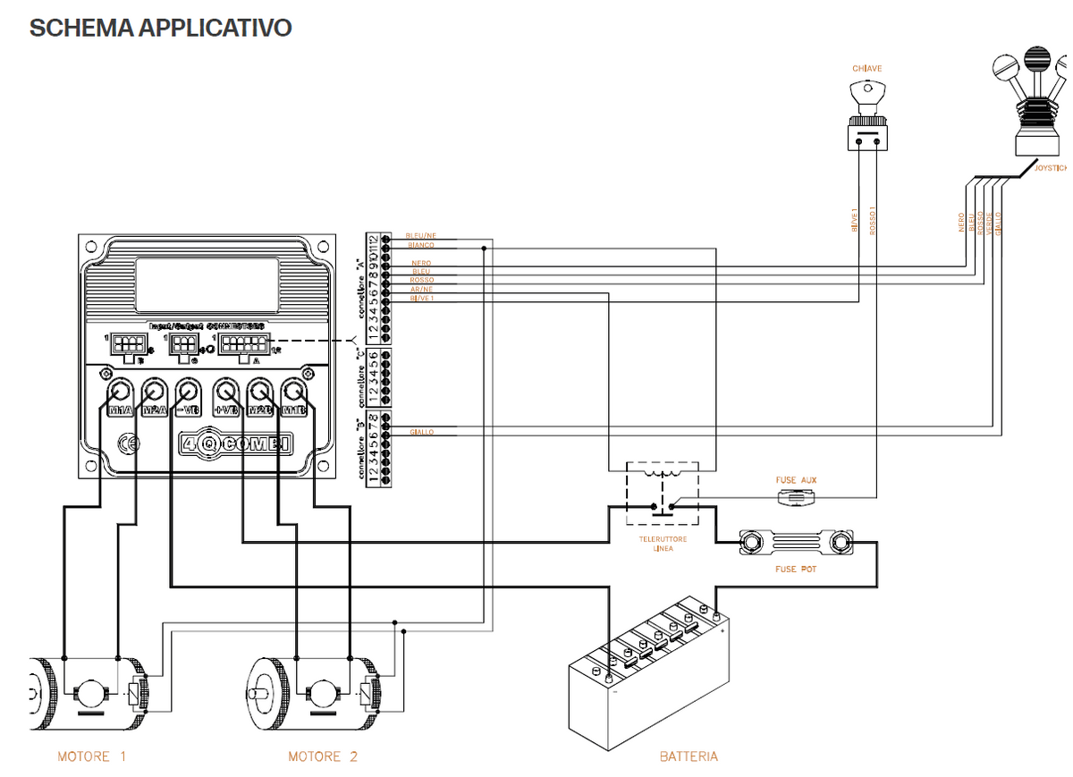 CONTROLLER 4Q COMBI 150 - Gestione 2 motori